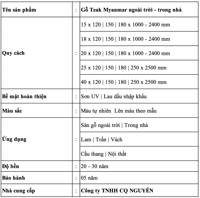 Gỗ Teak Myanmar